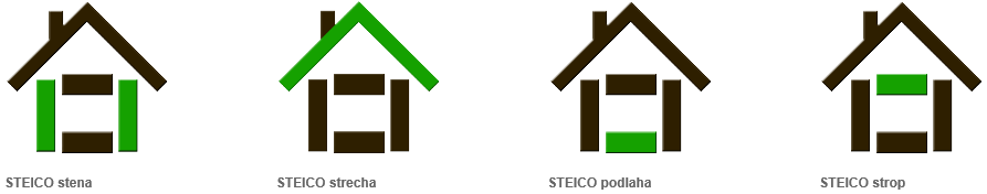 steico
